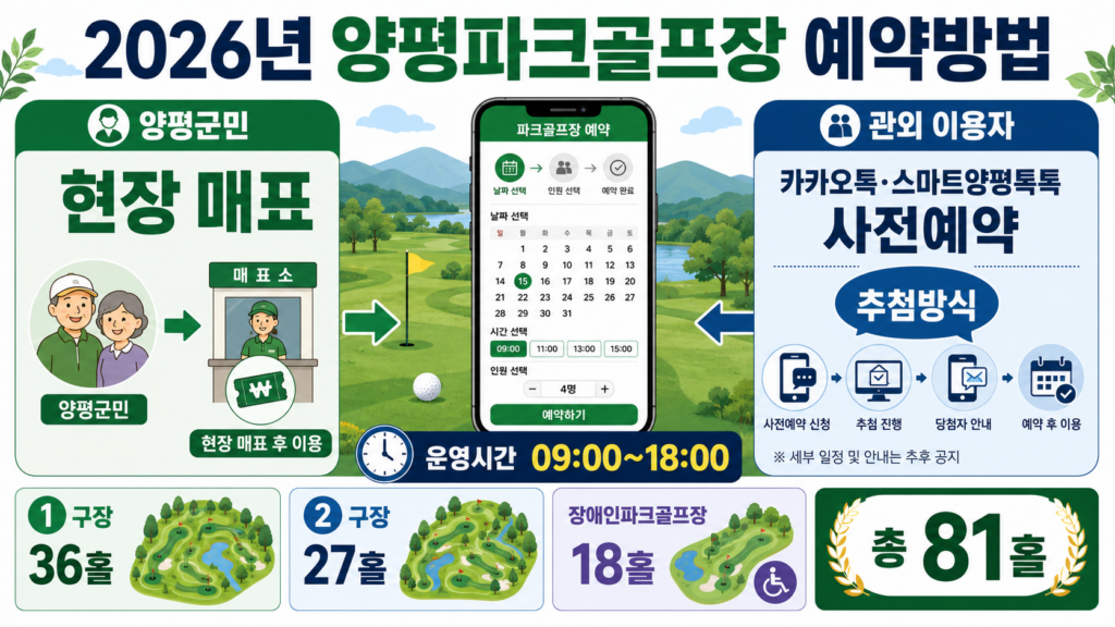 양평 파크골프장