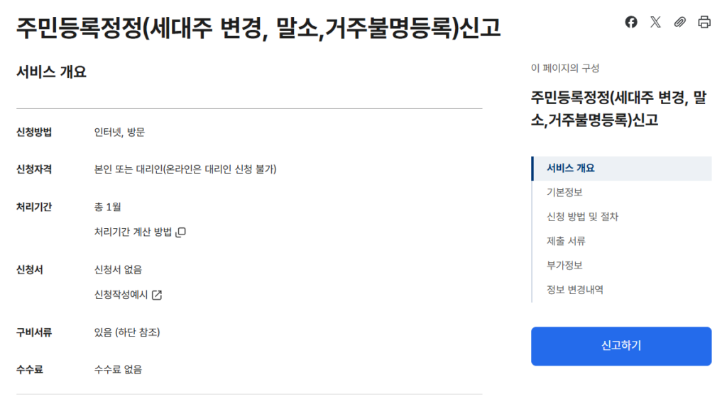 세대분리