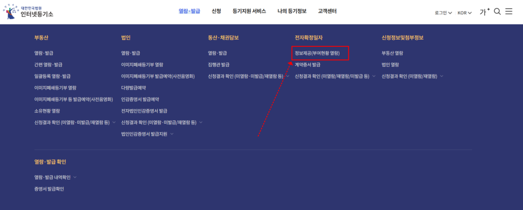 확정일자 부여현황